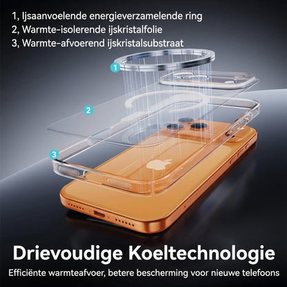 Magnetische Oplaadhoes
