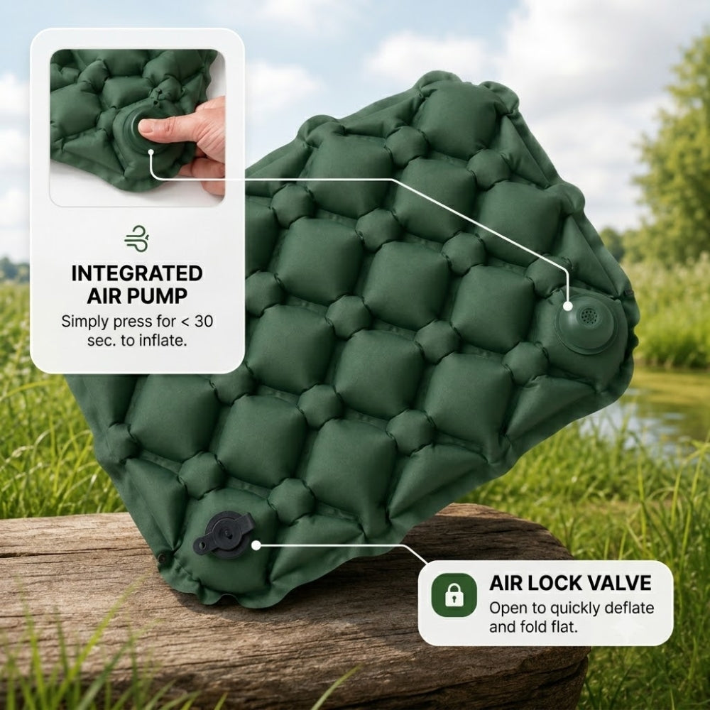 Inflatable Travel Mat